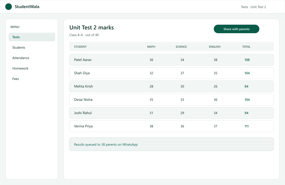 StudentWala unit test marks screen